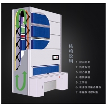 军慧智能密集架回转档案柜办公财务室人事科档案存储柜全自动选层可升降文件柜 定位到本（智能盘库）JHDAG-05