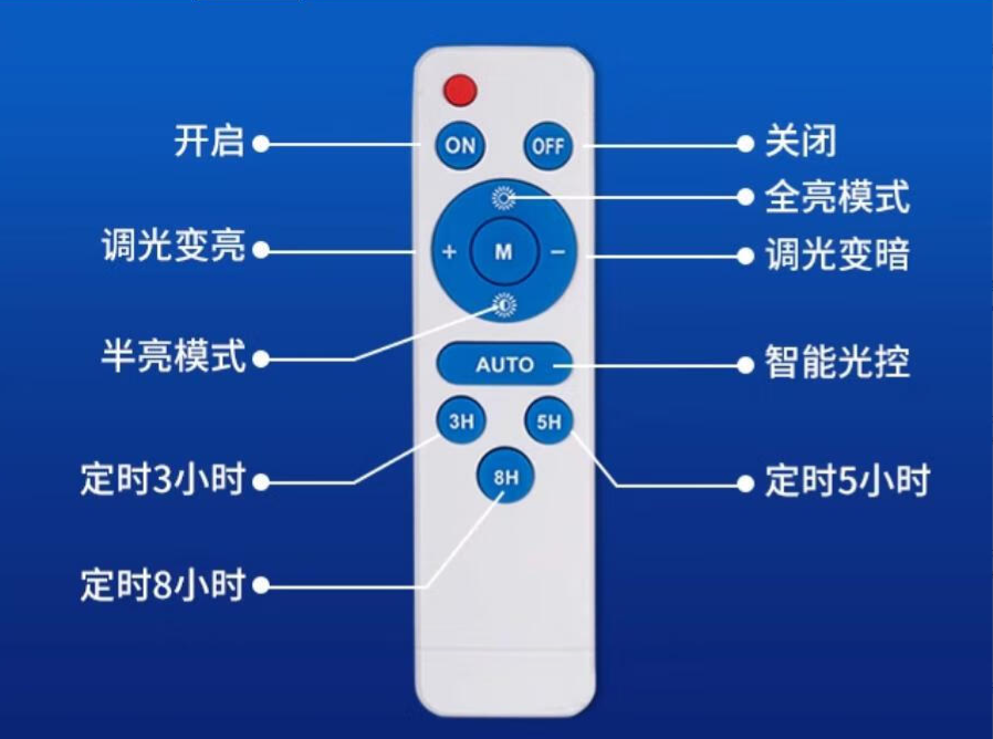 e80fd97458b185cbb3b9d27537f788a.png